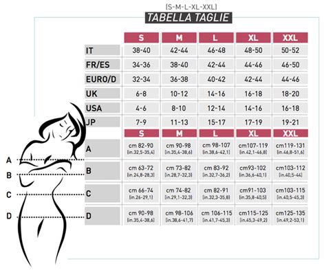 Tabella Taglie Donna: Convertitore, Misure, Guida 